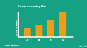 Video para modo de apresentação de métricas e análises