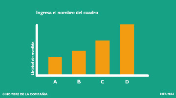 Plantilla para presentación de métricas