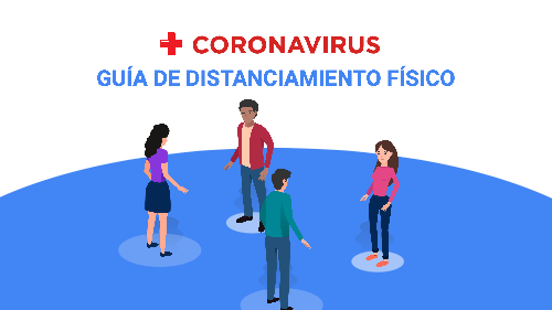 Coronavirus Distancia Física